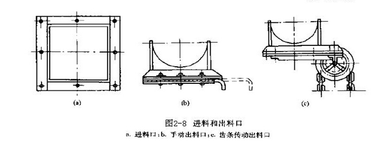 螺旋輸送機(jī)進(jìn)口和出料口