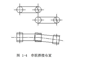 解析帶式輸送機(jī)的轉(zhuǎn)彎方案