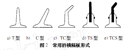 擋邊皮帶輸送機(jī)