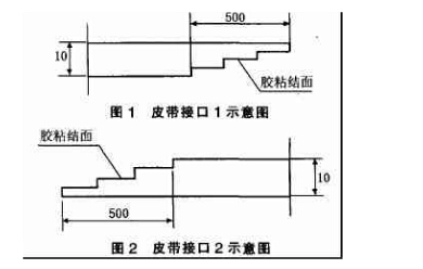 解析皮帶輸送機皮帶粘結工藝的方法與技巧