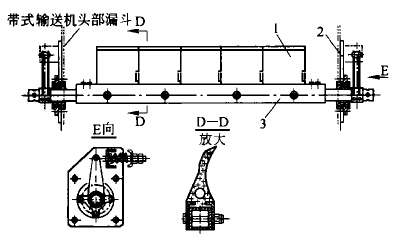 皮帶輸送機(jī)用新型納米高分子清掃器