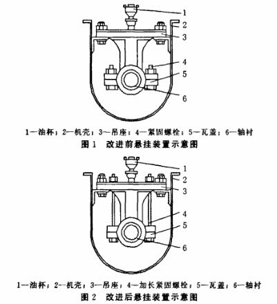 螺旋輸送機(jī)支承裝置的改進(jìn)設(shè)計(jì)