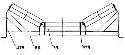 皮帶輸送機(jī)托輥支架高效制作工裝設(shè)計(jì)