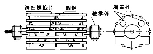 改進(jìn)后的主動(dòng)輪示意圖