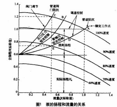 螺旋輸送機(jī)