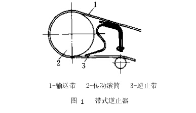 帶式輸送機(jī)制動(dòng)裝置的種類(lèi)分析