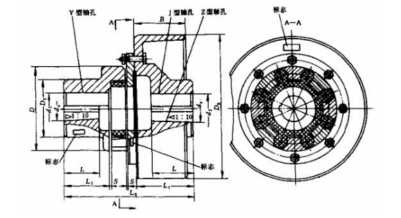 皮帶輸送機(jī)聯(lián)軸器的類別解析